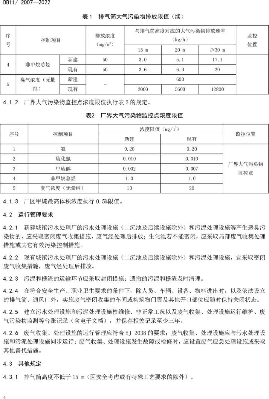 《城鎮(zhèn)污水處理廠大氣污染物排放標(biāo)準(zhǔn)》（DB11/ 2007-2022）